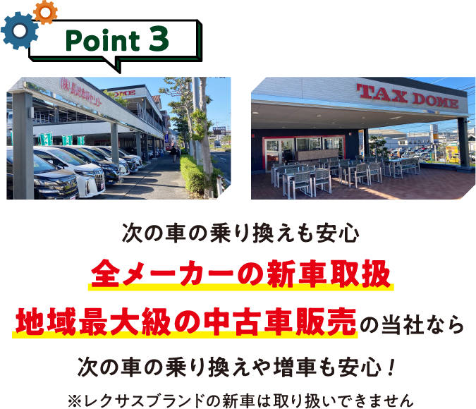 Point 3
次の車の乗り換えも安心

全メーカーの新車取扱
地域最大級の中古車販売の当社なら
次の車の乗り換えや増車も安心！
※レスサスブランドの新車は取り扱いできません